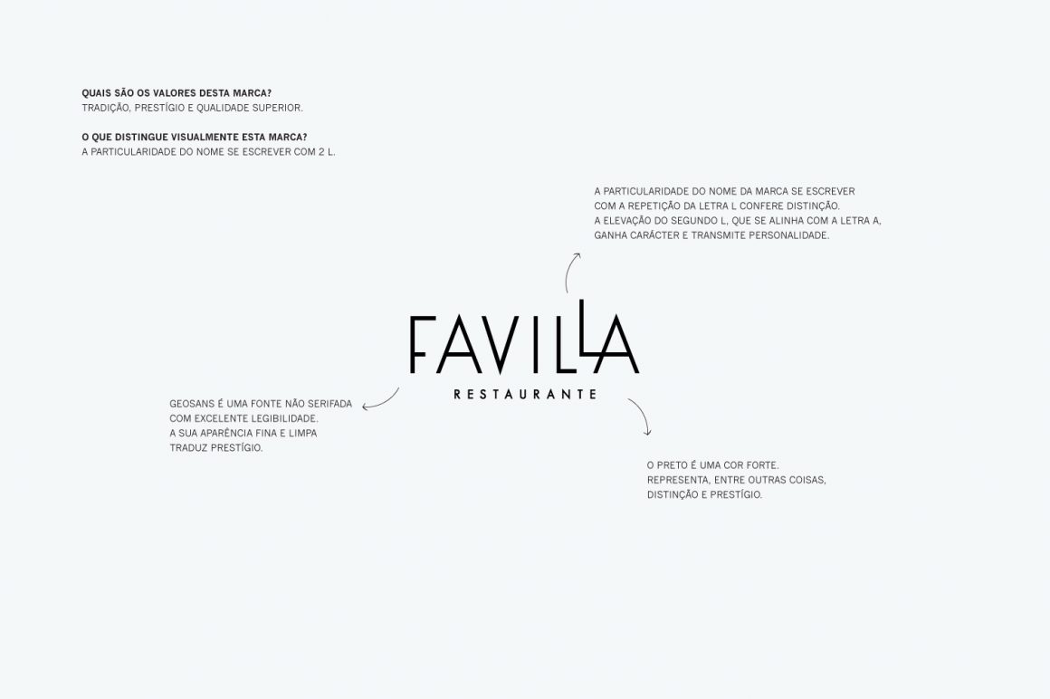 FAVILLA_site_fep_logo_#3